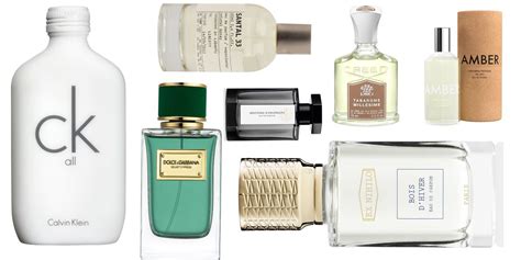 gender neutral fragrances